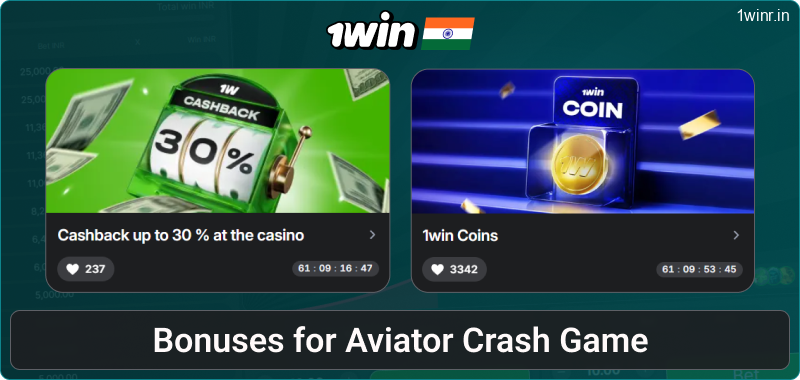 Bonuses in the game Aviator for Indian players at 1win