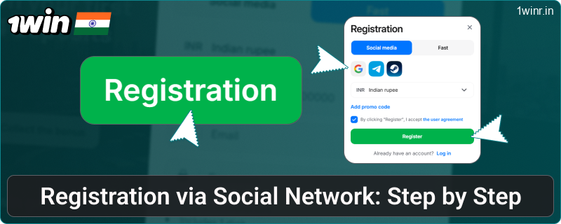 Manual for 1win registration via social media for Indians